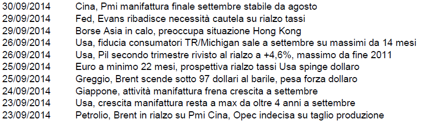 Economia Mondo Le notizie più significative