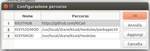 KiCad 5 / 12 2.4 Configurazione dei percorsi In Kicad, si possono definire alcuni percorsi usando variabili ambiente.