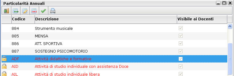 Generiche della scuola Tramite questa funzione si accede alle seguenti tabelle:particolarità annuali; Titoli di ammissione; Esiti; Voti, Tipi di assenza; Tasse/Contributi; Campi aggiuntivi; Assiduità