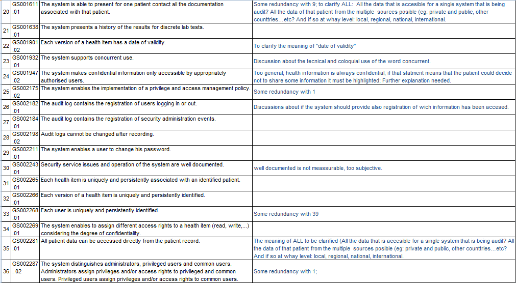 TECHNICAL COMMENTS D6.