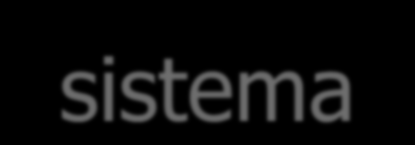 Definizione di sistema operativo Il SO funge da allocatore di risorse Gestisce tutte le risorse hardware/software del sistema di calcolo Arbitra i conflitti per l allocazione di risorse in base ad