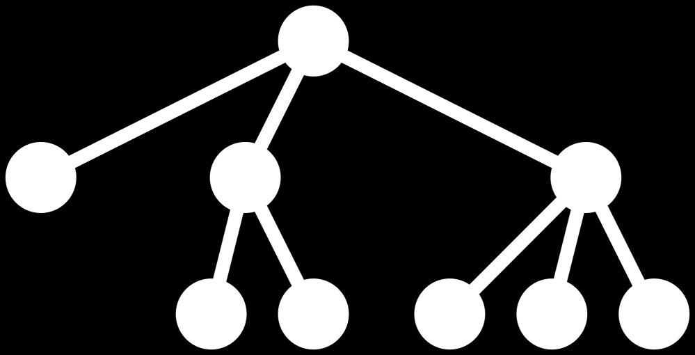 Strutture dati del kernel 4 Gli alberi sono utilizzati per organizzare i dati in maniera gerarchica e sono basati sulla relazione causale padre figlio Gli alberi possono