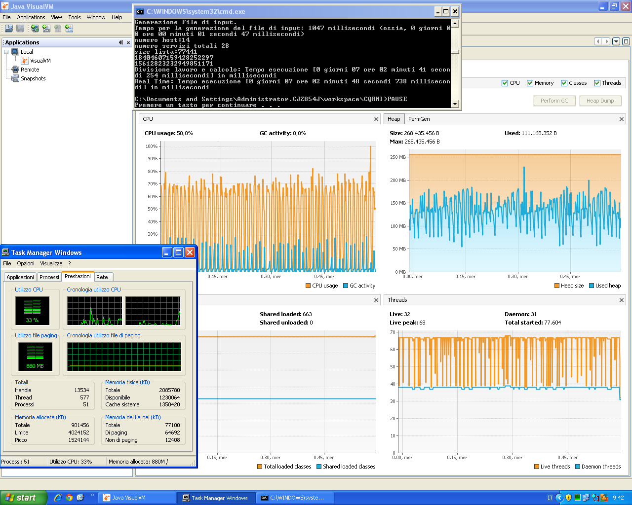 Figura 4.2. Monitor di sistema del Client.