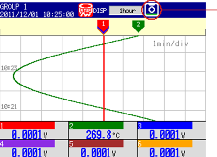 Introduzione/Rimozione di una Scheda CF La procedura seguente è relativa agli FX che hanno uno slot per la Scheda CF (codice suffisso -4.) Introduzione di una Scheda CF 1. Apri il coperchio frontale.