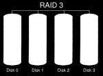 RAID 0: i dati sn distribuiti tra i vari dischi che cmpngn l array. In particlare sn distribuiti a strisce (strips): in quest md dati cnsecutivi sn generalmente su dischi diversi.