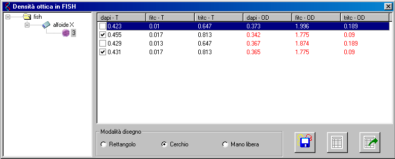 Genikon lista si incrementa di una riga, nell ipotesi in cui i dati ottenuti non siano d interesse è possibile rimuoverli deselezionando il check associato e quindi premendo il pulsante di