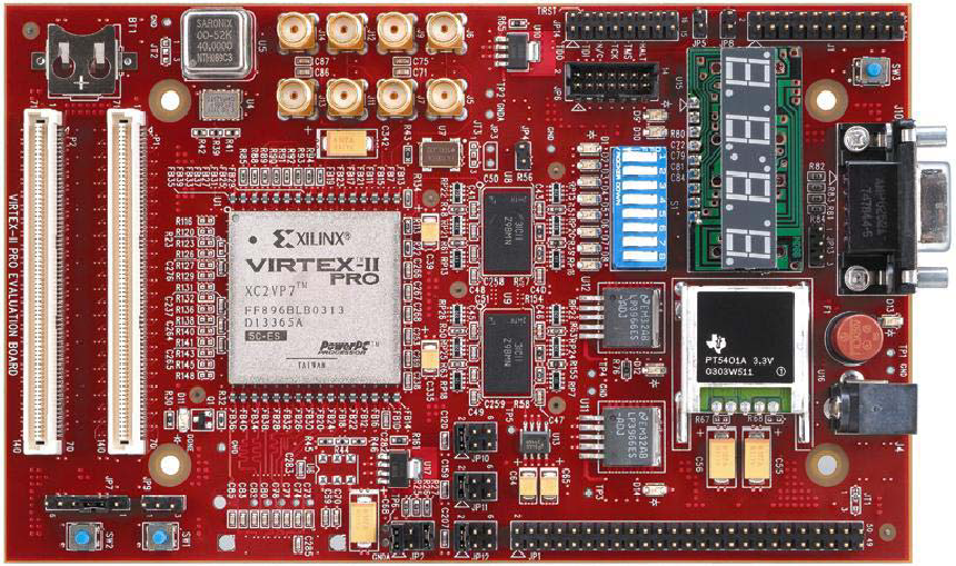 CAPITOLO 1. FPGA Figura 1.8: Virtex II Pro. 1.6.