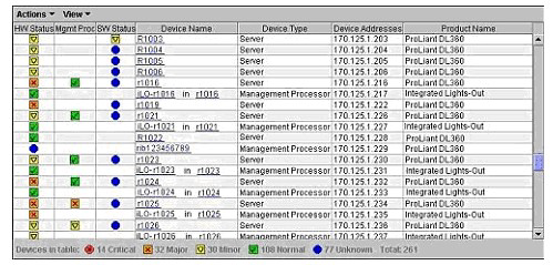 Integrazione della scheda RILOE II con Insight Manager 7 99 Identificazione e associazione Insight Manager 7 consente di identificare un processore RILOE II e di creare un associazione tra RILOE II e