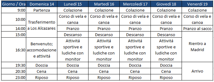 Il costo del corso include: - Coordinatori e professori titolati; - Assistenza di un monitor SIB; - Corso di vela e canoa; - Altre attivitá sportive; - Assicurazione; - Materiale per le attivitá