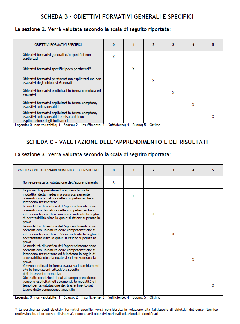 Allegato 1 PAF 2014- Modulo