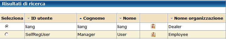 r12.5 SP7 Proprietà di configurazione dell'attività Il controllo delle proprietà di configurazione dell'attività visualizza le proprietà e determinati comportamenti dell'attività.