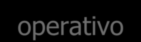 Avvio del sistema operativo Booting Fase di inizializzazione del computer realizzata tramite caricamento del kernel in memoria centrale Il bootstrap loader è un programma memorizzato in ROM