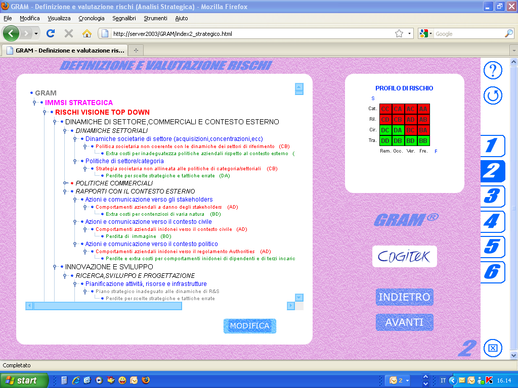 2.7. Livello Strategico e livello operativo L approccio del GRAM descritto finora è possibile con due visuali: quella Top down, dove sono individuati i rischi di natura strategica e quella Bottom up,