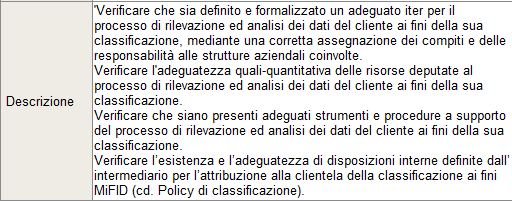 IL MODELLO INTEGRATO Tool L utilizzo di un tool specifico consente di prevedere