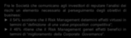La centralità del rischio La gestione del rischio 1 / 2 La consapevolezza dell importanza di porre in essere un processo di Risk Management è variamente considerata dalle Società Quotate italiane (1)