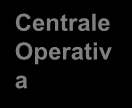 La centrale operativa Pazienti complessi gestiti in forte integrazione con l ospedale: ca. 500 750 Pazienti complessi gestiti nella rete dei servizi (ADI, cdr, ambulatori specialistici): ca. 2.