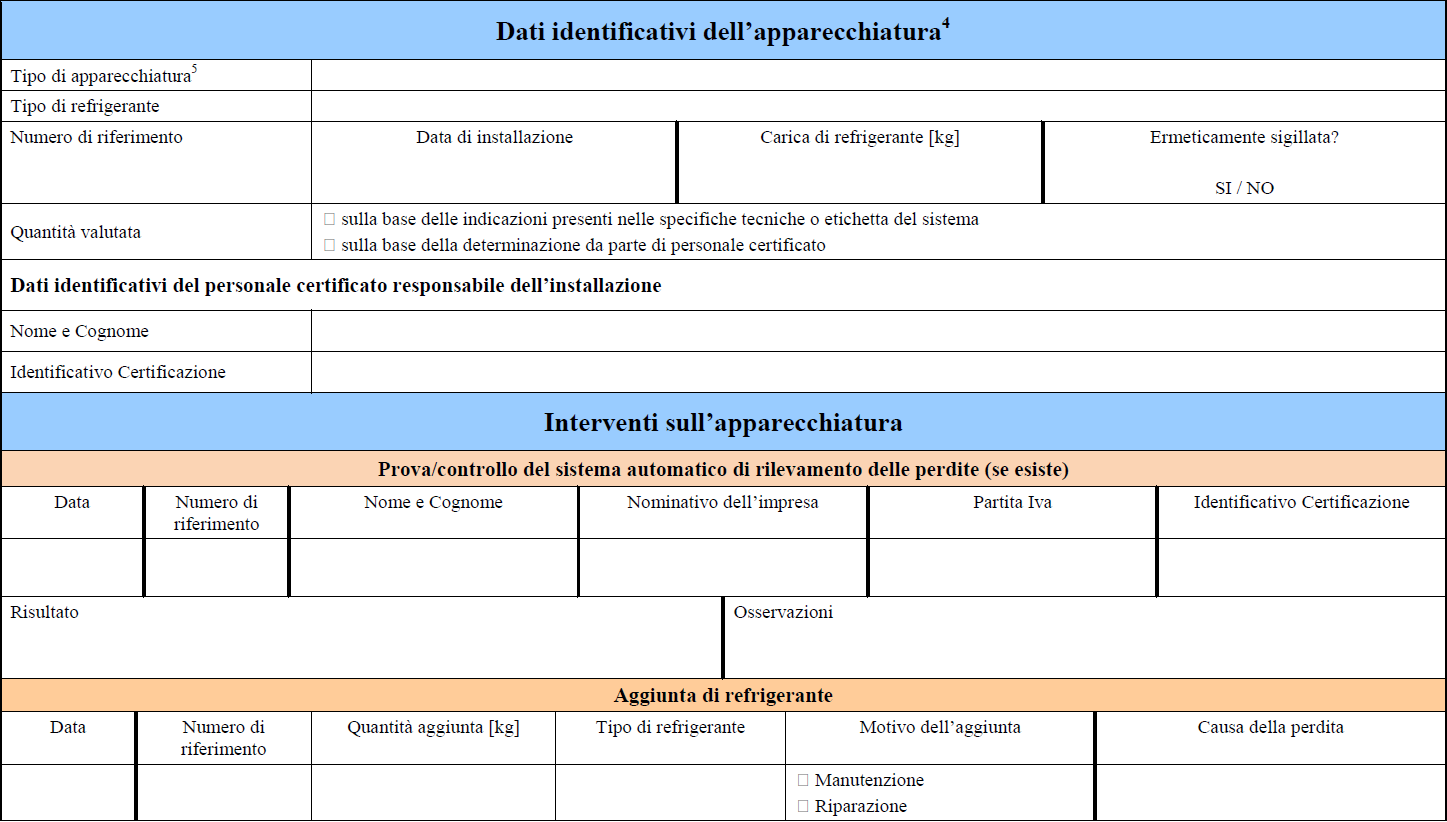 Certificazione F-gas - Tutto su Registri e procedure 10 4 Questa parte di scheda