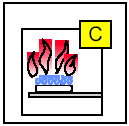 per fuochi di classe B la prova viene effettuata su un volume di liquido entro specifico fusto e la prova è ritenuta valida quando su tre ripetizioni di spegnimento (con estintore carico) almeno due