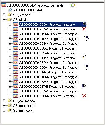 Teamcenter ha un classificatore che permette di effettuare ricerche in maniera ottimizzata utilizzando come input il codice di qualunque attività, progetto, commessa o pezzo codificato nel sistema.