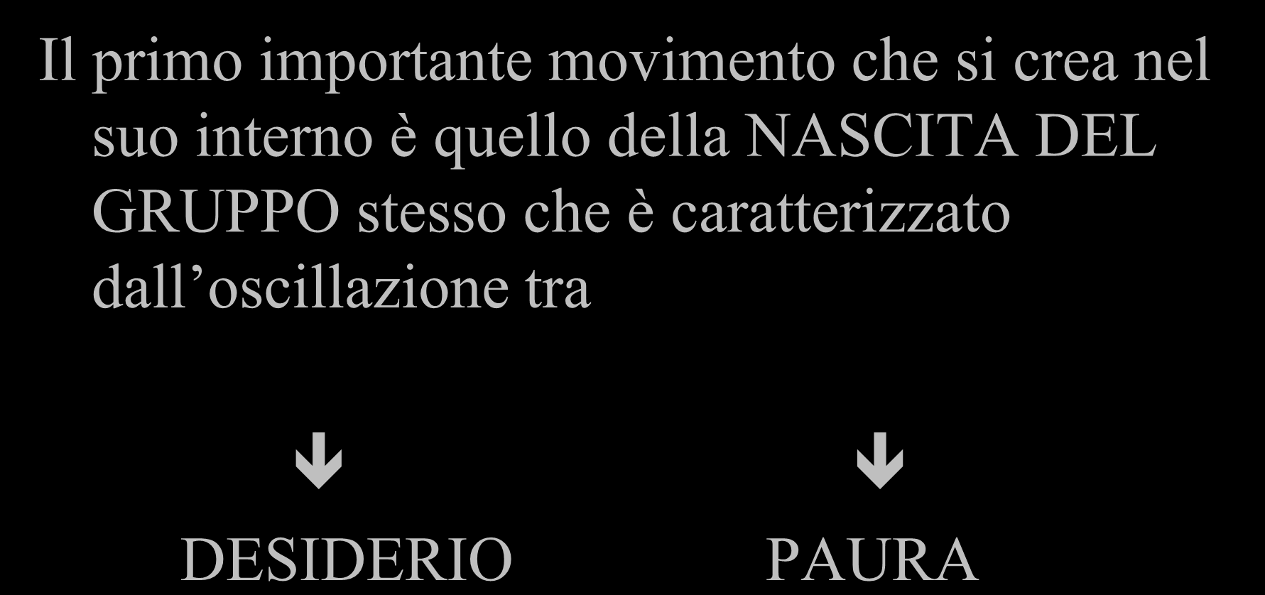 Le dinamiche di gruppo Il primo importante movimento che si crea nel suo interno è quello