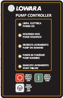 mpianti antincendio Elettropompe 10.8.