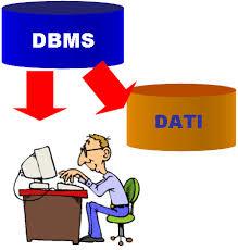 Saranno trattati in particolare i seguenti argomenti: Oggetti: DBMS Database Microsoft Access Tabelle: per la generazione della struttura, la registrazione dei dati, la loro visualizzazione e