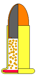 spessori del fondello che altrimenti non si deformerebbe sotto l azione del percussore, causando una mancata detonazione; di conseguenza l uso di questo sistema è circoscritto a munizioni di bassa
