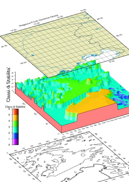 meteorologica ad alta risoluzione spaziale sul territorio regionale