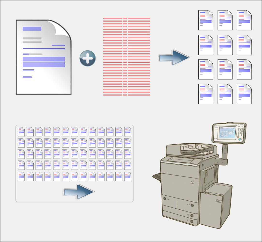 6.1 Variable Data Printing > VDP in uniflow Il diagramma sottostante illustra il flusso di lavoro in principio, mostrando come i segnaposto del modello, indicati in grigio, vengono riempiti con il