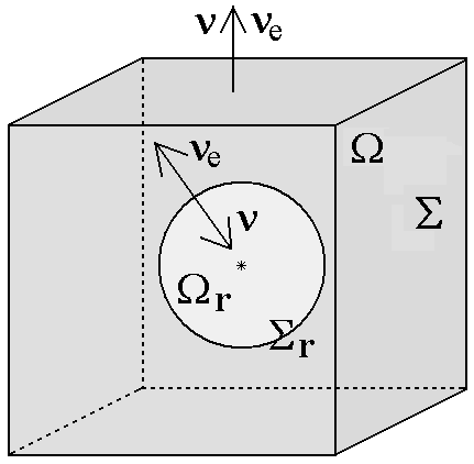 Esempio E3.8. Calcoliamo il flusso del campo F(x,y,z) = (x 3 z, x, 3x z ) uscente attraverso la superficie Σ = {(x,y,z) IR 3 /x +y +z = 1, z 1 } (1).
