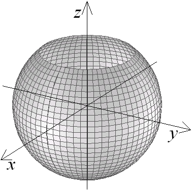 Esempio E4.3. La superficie conica φ (ucosv,usenv,ku), (u,v) D = [0,r] [0,π], con r,k IR +, non èregolare fino al bordo.