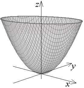 Osservazione E4.1.