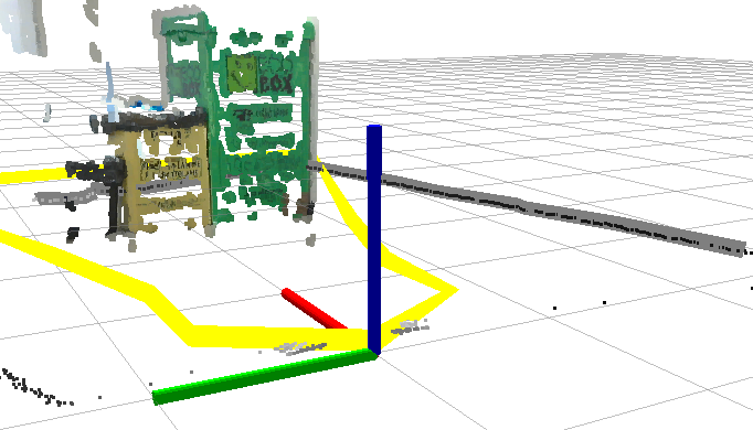 Capitolo 4. Valutazioni sperimentali e risultati 93 Figura 4.7: Point cloud, scansione laser, area e poligonali visti con RViz. 2.