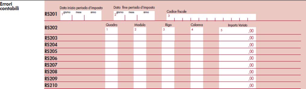 il 2013), per la quale dovrà essere presentata apposita dichiarazione integrativa in cui devono confluire le risultanze delle precedenti riliquidazioni.