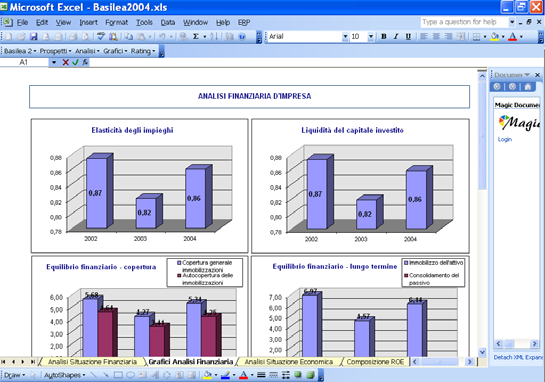 Mago.Net attraverso Magic Documents.