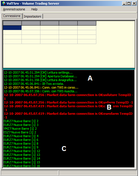 Volt Server Per Utenti IB Proviamo ora a cliccare due volte sull icona vicino al clock del PC. Si apre la finestra principale di voltserver A : indica lo stato della connessione.