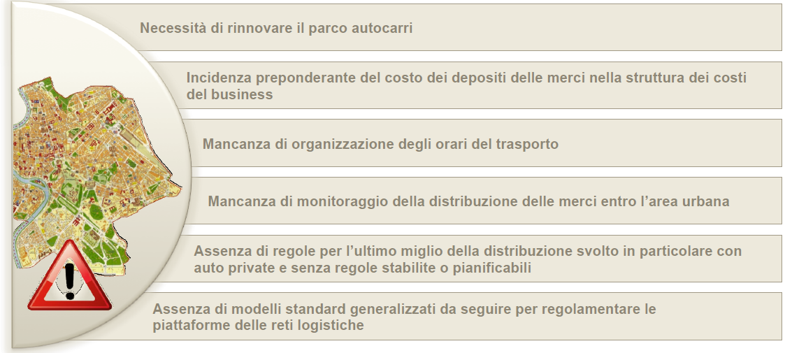 valido contributo per la riduzione del digital divide.