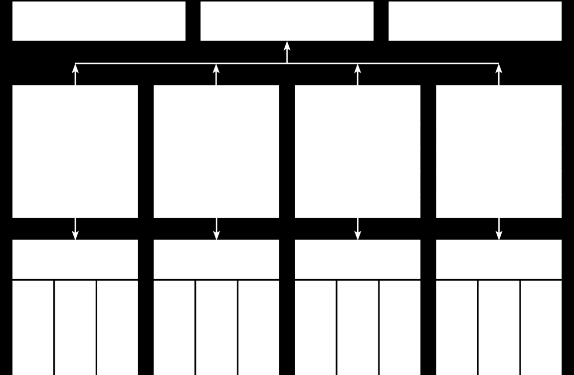 Piano di formazione relativo all'ordinanza sulla formazione professionale di base in operatrice in /operatore in 2. Fondamenti pedagogico-professionali 2.