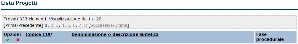 La modalità di modifica blocca la navigazione tra le pagine dell applicativo e della barra superiore, funzioni che tornano disponibili solo all uscita dalla fase di inserimento dati (Salva o Annulla).