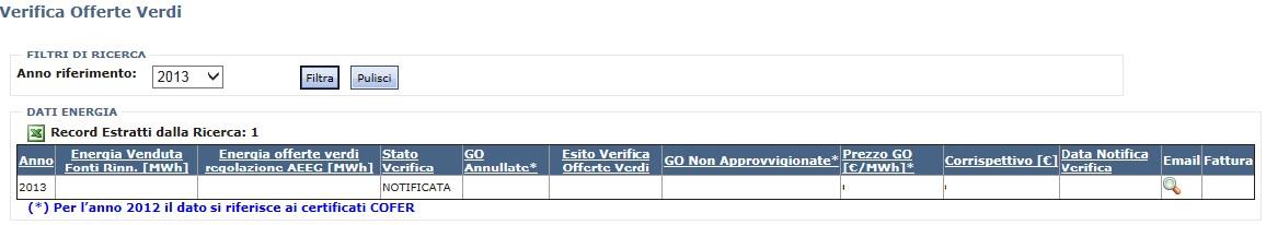 Le informazioni sono presenti solo se l utente intranet ha precedentemente eseguito la verifica e inviato notifica all impresa di vendita.