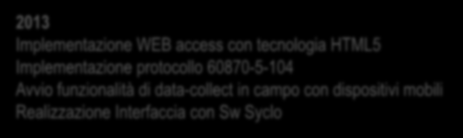 La strada già percorsa 2009 Unificazione centro telecontrollo c/o nuova sede Mantignano 2010 Avvio efficientamento rete vettori trasmissivi Avvio convergenza sistemi su piattaforme transitorie