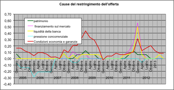 Il fatto: le prove del cruch (2/2) 2.