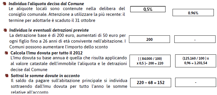 Difficoltà nel conteggio del saldo 27 novembre 2012