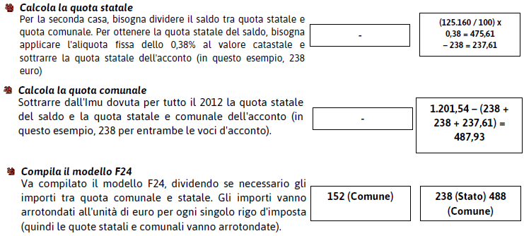 Difficoltà nel conteggio del saldo 27 novembre 2012