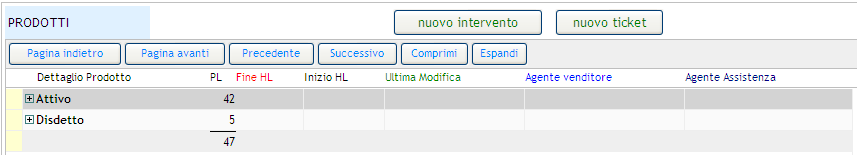 Attività Questa scheda permette di gestire interventi extra con il cliente, es. intervento on site.