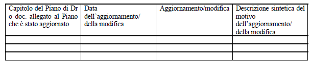 Parte seconda- informazioni da inviare ai fini dell attività di verifica del costante aggiornamento dei piani di DR Le Amministrazioni, una volta ricevuto il parere di DigitPA e definito il Piano di