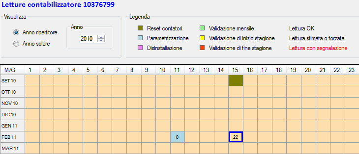 Analizziamo nel dettaglio la scheda Contabilizzatore : - CONTABILIZZATORI INSTALLATI dov è possibile visualizzare il modello, il Serial Number, la data di parametrizzazione del ripartitore installato