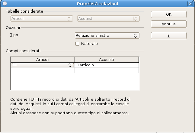 fatto ciò, per creare il join interno (le relazioni interne della query non intaccano le relazioni delle tabelle) si devono modificare le due relazioni in questo modo: Dove nella voce Campi