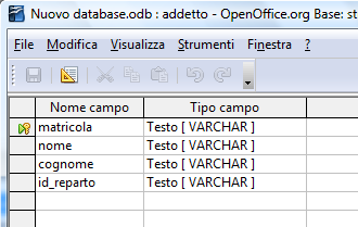 Query Language, linguaggio strutturato di interrogazione).