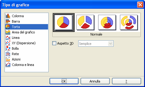 GAMBALONGA ANTONIO dialogo di Figura 88, in cui è intuitivo come procedere per scegliere l'uno o l'altro dei modelli bidimensionali o tridimensionali proposti.